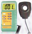 Solar Power Meter (TM207)